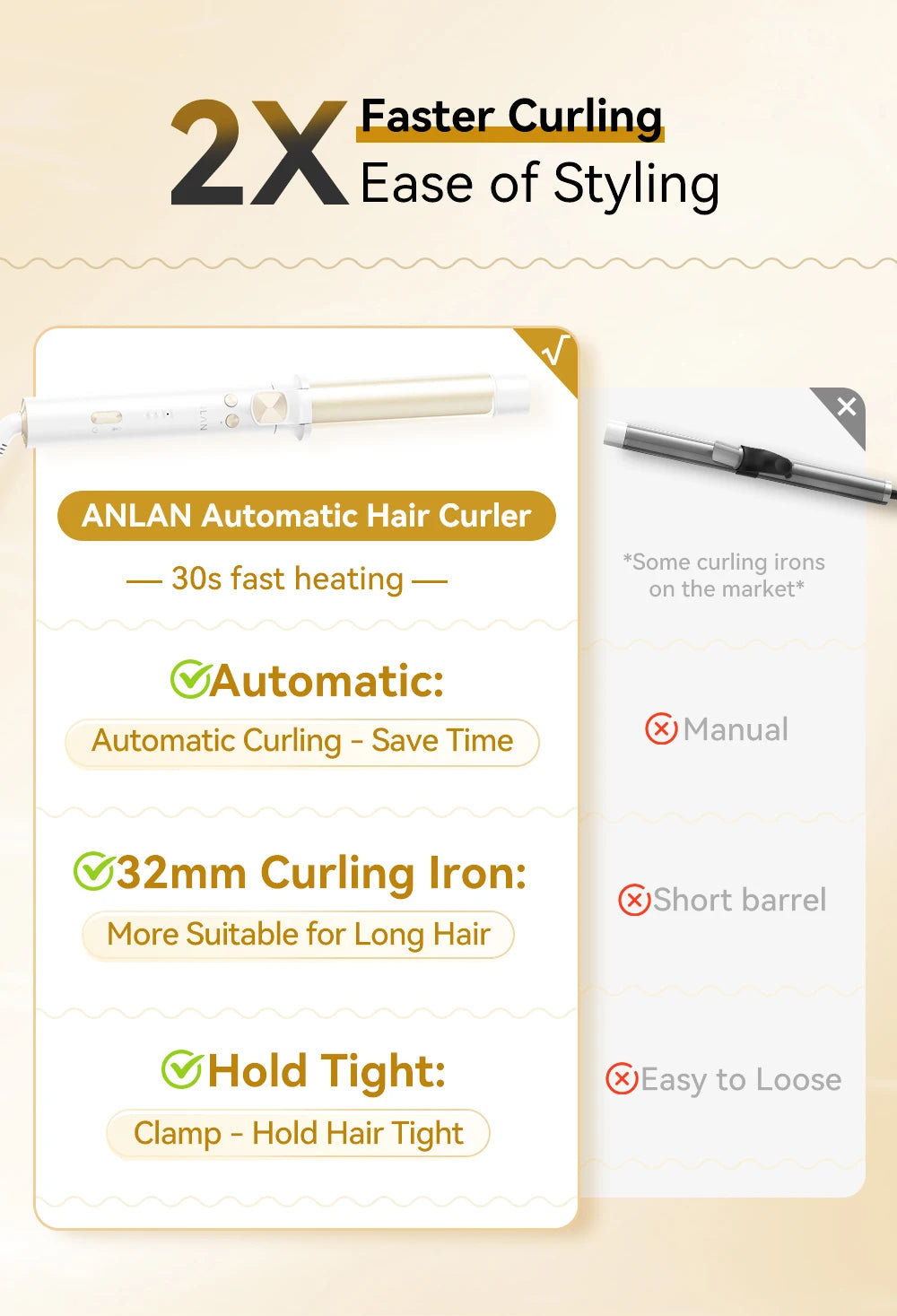 ANLAN Fast-Heat Curling Machine