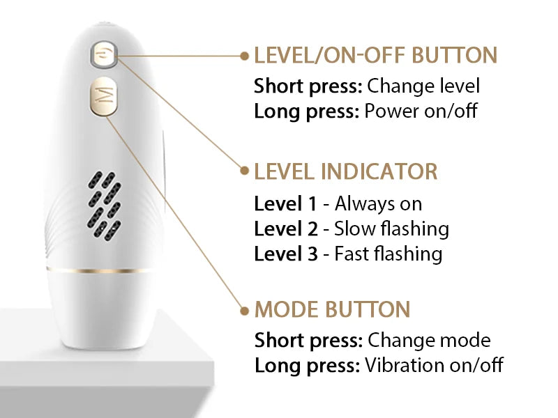 ANLAN Electric Guasha Massager